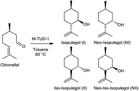 Cyclisation of citronellal to isopulegol and its isomers catalysed by M-TUD-1 material.