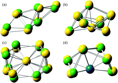 X-ray crystal structures (green) and DFT optimised structures (yellow) for the (a) Au6, (b) Au8, (c) Au9, and (d) Au6Pd clusters. Ligand groups are omitted for clarity.