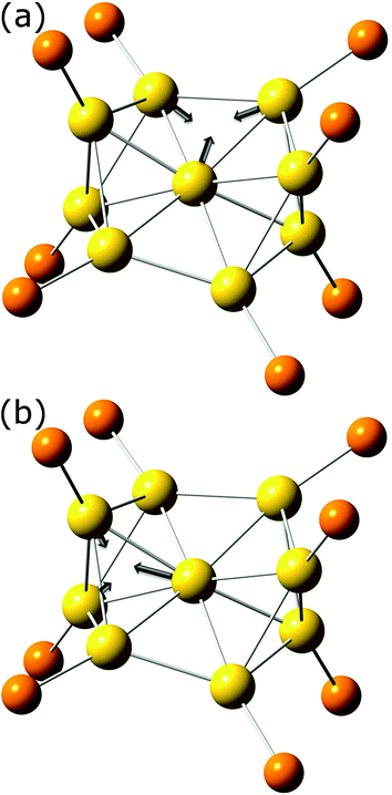 Calculated normal mode displacements associated with the cluster core vibrations for Au9 at (a) 170.1 cm−1 and (b) 185.2 cm−1. Phenyl groups are omitted for clarity.