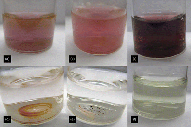 Images of 24 h old nanoparticles/precipitates synthesised with (a) cyclopentanone, (b) cycloheptanone, (c) 3-hexanone, (d) acetone, (e) 1,4-cyclohexanedione and (f) 1,3-cyclohexanedione.