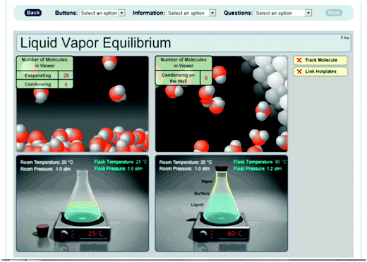 A screen shot from the liquid–vapor equilibrium simulation, which shows simultaneous processes in the open and closed flasks when different regions, in this case, the surface in the open flask and the vapor in the closed flask, are selected at two different temperatures.
