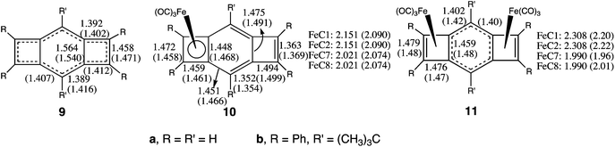 Optimized bond lengths (Å) of 9a, 10a, and 11a at the B3LYP/6-31G(d)+LANL2DZ level. The numbers in parentheses are from the X-ray crystal structures of 9b,16b10b,15a,b and 11b.15a