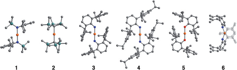 Structures of the two-coordinate iron(ii) complexes analyzed in this study: Fe[N(SiMe3)(Dipp)]2 (Dipp = C6H3-2,6-Pri2) (1), Fe[C(SiMe3)3]2 (2),16e,f Fe[N(H)Ar′]2 (Ar′ = C6H3-2,6-(C6H3-2,6-Pri2)2) (3), Fe[N(H)Ar*]2 (Ar* = C6H3-2,6-(C6H2-2,4,6-Pri3)2) (4),16m Fe(OAr′)2 (5),16l and Fe[N(H)Ar#]2 (Ar# = C6H3-2,6-(C6H2-2,4,6-Me3)2) (6).16m Orange, cyan, red, blue, and gray spheres represent Fe, Si, O, N, and C atoms, respectively; H atoms have been omitted for the sake of clarity.