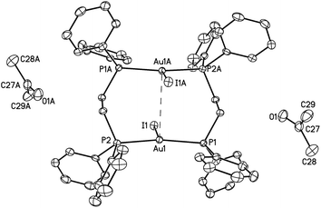 A drawing of the structure of orange-glowing, α-Au2(μ-dppe)2I2·2OCMe2 (1). Thermal ellipsoids are shown at the 50% probability level. The Au1⋯Au1A separation is 3.6720(2) Å. Other distances; Au1–I1, 2.9106(2); Au1–P1, 2.3157(6); Au1–P2, 2.3118(6) Å.