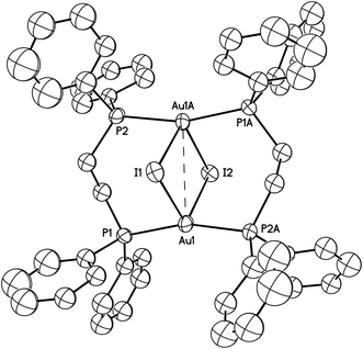 A drawing of the structure of orange-glowing Au2(μ-dppe)2(μ-I)2 (4). The Au1⋯Au1A separation is 3.3926(5) Å. Other distances and angles are: Au1–I1, 3.2116(5); Au1-I2, 3.2030(5); Au1–P1, 2.3060(16); Au1–P2, 2.3042(16) Å; Au1–I1–Au1A, 63.767(14); Au1–I2–Au1, 63.958(14); P1–Au1–P2A, 163.14(6). Thermal ellipsoids are shown at the 50% probability level. Hydrogen atoms are not shown for clarity.