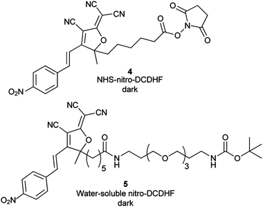 Structures of nitro-DCDHF derivatives 4 and 5 used for surface immobilization and kinetic experiments, respectively. Bulk absorbance and fluorescence changes from the NTR reaction are shown in ESI Fig. S4 and Fig. S5, respectively. Table S1 in ESI summarizes photophysical characteristics for these molecules.