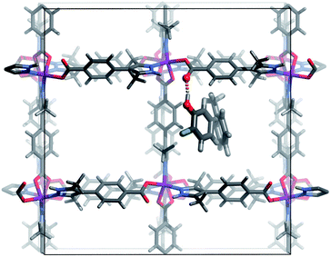 Perspective view of the optimized (periodic density functional theory) structures of 2-chlorophenol and toluene on the outer crystal surface of MAF-X8 (the two structures are projected along the channel direction and are superimposed for comparison).