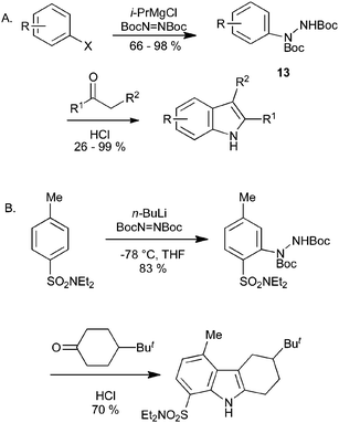Indole synthesis by magnesiation (or lithiation) of halobenzenes.