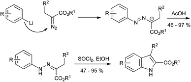 Hydrazones from α-diazoesters en route to indole 2-carboxylates.