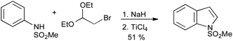 Nordlander and Sundberg modification of the Bischler indole synthesis.
