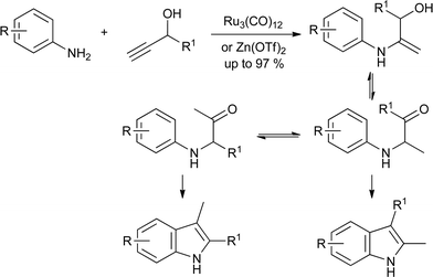 Alkyne hydroamination variant on the Bischler synthesis.