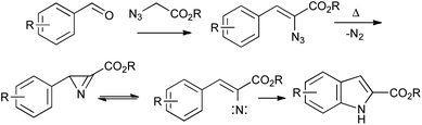 The Hemetsberger indole synthesis.