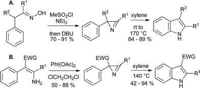 
            A, Neber reaction, and B, enamine oxidation as routes to 2H-azirines, and hence indoles.