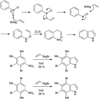 The Bartoli indole synthesis and its application.