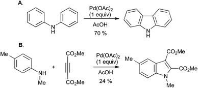 Oxidative cyclization of A, diarylamines, and B, N-aryl enamines using stoichiometric palladium(ii).