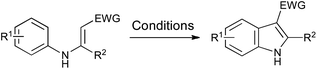 Oxidative cyclization of N-aryl enamines. Conditions: (a) Pd(OAc)2 (10 mol%), Cu(OAc)2 (3 equiv.), K2CO3 (3 equiv.), DMF, 140 °C, 24–86%;63 (b) Pd(OAc)2 (10 mol%), Cu(OAc)2 (10 mol%), O2, MeCN, reflux, 31%;64 (c) FeCl3 (10 mol%), Cu(OAc)2·CuCl2 (1.5 equiv.), K2CO3 (3 equiv.), DMF, 120 °C, 30–72%;65 (d) Pd(OAc)2 (5 mol%), O2, AcOH, 95 °C, 61–89%;66 (e) Pd(OAc)2 (10 mol%), O2, DMA–PivOH (4 : 1), 120 °C, 20–99%;67 (f) CuI (5 mol%), phen (17.5 mol%), Li2CO3 (2 equiv.), air, DMF, 100 °C, 51–84%;68 (g) PhI(OAc)2 (1.3 equiv.), (CH2Cl)2, 60 °C, 33–91%.69