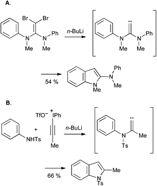 Vinylidene carbene C–H insertion in indole synthesis.