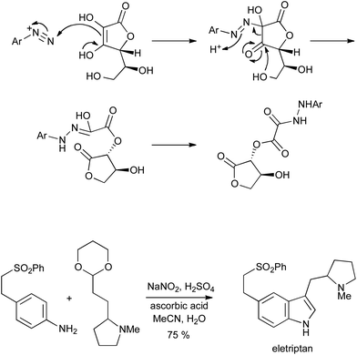 Reduction of aryldiazonium salts with ascorbic acid, and Fischer indolization of the resulting arylhydrazines.