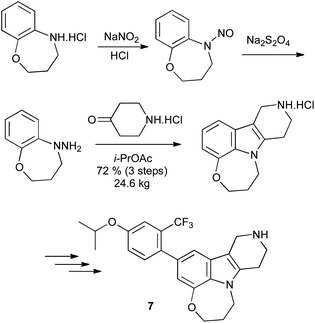 Arylhydrazines from reduction of N-nitrosoanilines.
