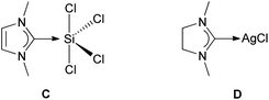 Model compounds C and D.