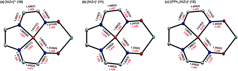 Comparison of selected bond lengths (Å) from solid-state structures (black) for (a) 10, (b) 11, and (c) 12. For 11, metrical parameters are shown for only one of the two crystallographically distinct molecules in the asymmetric unit. Calculated values from computationally optimized structures (red) at the B3LYP/6-31G(d) level of DFT are shown for comparison.