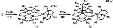 Chemical reduction and coordination of PPh3.