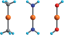 Fe(CH3)2, Fe(NH2)2, and Fe(OH)2 DFT-optimized model complexes with D3d, D2h, and C2h geometries employed in the analysis of the FeII–ligand chemical bond and the pseudo Jahn–Teller activity of the d6 configuration of FeII; Orange, gray, blue, red and cyan spheres represent Fe, C, N, O and H atoms, respectively.