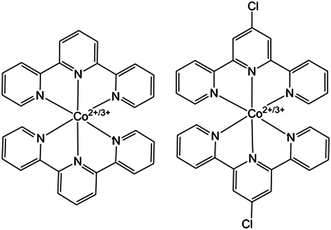 Structure of [CoII/III(terpy)2] (left) and [CoII/III(Cl-terpy)2] (right).