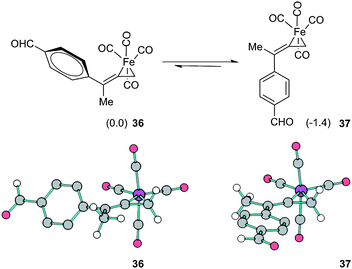 Model study of face selectivity for the initial complexation event. Structures 36 and 37 are also shown with ball and stick illustrations; hydrogen atoms on the aryl ring are omitted for clarity.