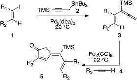 Sequential Stille and Pauson–Khand reactions.