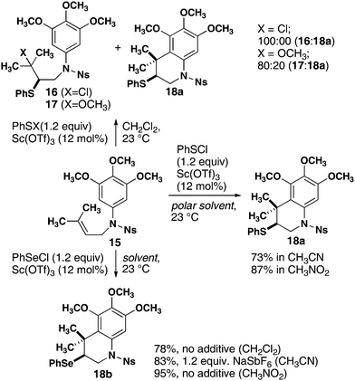 Optimization of monocyclization reactions mediated by sulfur and selenium electrophiles.