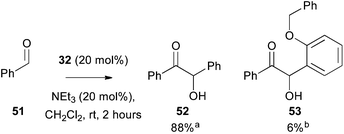 Use of 3-(hydroxybenzyl)azolium salt 32 as precatalyst in the benzoin condensation. a Isolated yield. b Approximate yield by 1H NMR.