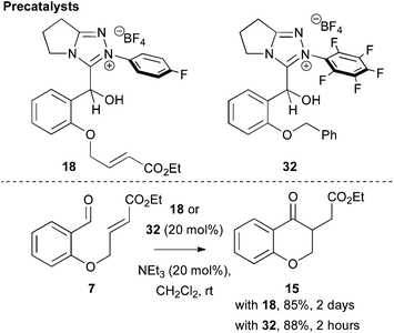 Use of 3-(hydroxybenzyl)azolium salts as precatalysts in the Stetter reaction.