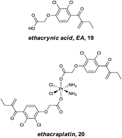 Ethacrynic acid (EA) and the ethacrynic acid–Pt(iv) complex, ethacraplatin, designed to overcome cisplatin resistance by inhibition of glutathione-S-transferase.