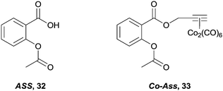 The indiscriminate COX-1 and COX-2 inhibitor, 33 and the parent organic compound, aspirin 32.