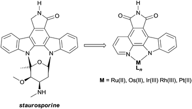 The natural product staurosporine and the metal-based mimics designed as protein kinase inhibitors.