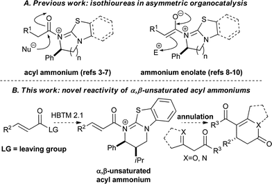 Proposed access to enantioenriched annulation products via an unexplored α,β-unsaturated acyl ammonium species.