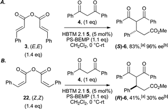 Stereospecificity of asymmetric annulation process. aIsolated yield of 6; bdetermined by HPLC analysis.