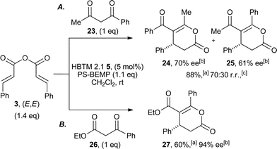 Regioselectivity of annulation using unsymmetrical nucleophiles. aIsolated yield; bdetermined by HPLC analysis.