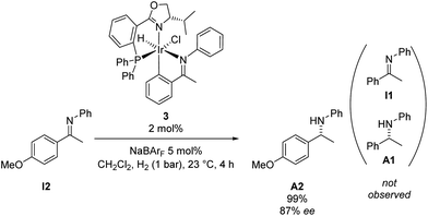 Hydrogenation of imine I2 with iridacycle 3 in combination with NaBArF.