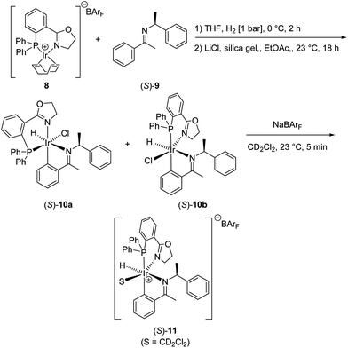 Preparation of chiral iridium complexes (S)-10 derived from achiral Ir-PHOX complex 8 and chiral imine 9. Upon addition of NaBArF, chloride abstraction results in the formation of one single hydride complex (S)-11 in solution.