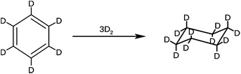 Deuteriation of benzene-d6 to cyclohexane-d12.