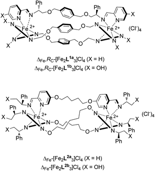 Diastereomerically pure metallo-helical “flexicate” complexes of chiral ligands L1 and L2.
