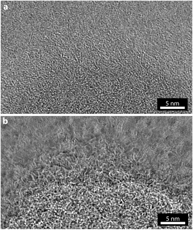 Comparison of conventional TEM imaging and EWR phase imaging. (a) Near focus TEM, and (b) EWR phase image, for the region of polymersome marked by the dashed box in Fig. 2.