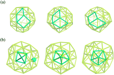 Steps in the rearrangement of St38 from a truncated octahedron (structure II in Fig. 8) to an 819 knot (structure III). (a) A square–diamond–diamond–square (SDDS) rearrangement on the surface of the truncated octahedron (structure II in Fig. 8). (b) A core–shell rearrangement in the final step of the pathway. Darker shading highlights the geometry of the rearranging sites.