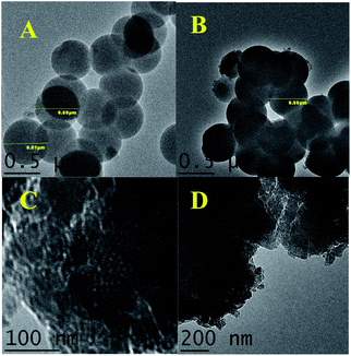 TEM images of (A) as-synthesized PS, (B) CS-600, (C) CS-3-A and (D) CS-P-A.