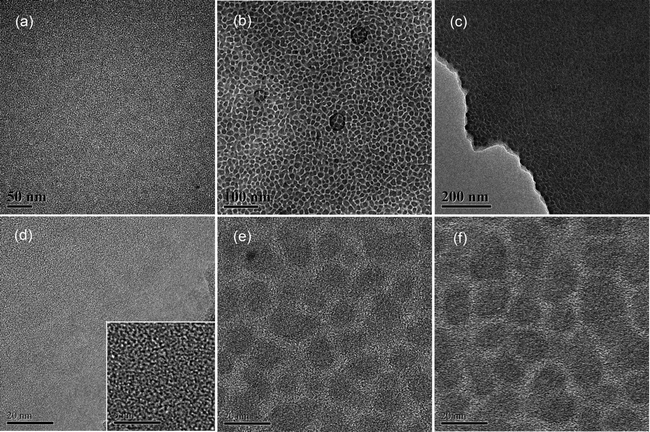 TEM (a–c) and HRTEM (d–f) images of the silicon films deposited onto [BMIM][BF4] for 30 s ((a) and (d)), 2 min ((b) and (e)) and 5 min ((c) and (f)). The inset of (d) is the high magnification image. The scale bars of (d–f) are 20 nm and the scale bar of the inset of (d) is 5 nm.