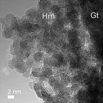 Hematite (highlighted as Hm) nanocrystals at the edge of goethite (Gt) as the weathering dehydration product of goethite under dry conditions. Reprinted from ref. 21, Copyright (2012), with permission from Pan Stanford Publishing.