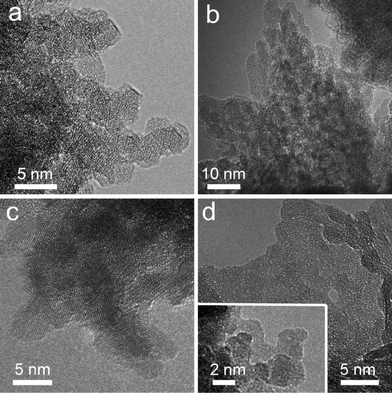 Typical TEM images of oriented attachments of ferrihydrite nanocrystals: (a) small needle, (b) large spike, (c) needle with a branch, and (d) sheet. Reprinted from ref. 21, Copyright (2012), with permission from Pan Stanford Publishing.