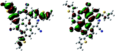 Minimum-energy conformation of 2b (with a methyl group instead of a hexyl group) calculated with Gaussian at the B3LYP/6-31G* level visualising the HOMO (left) and LUMO (right).